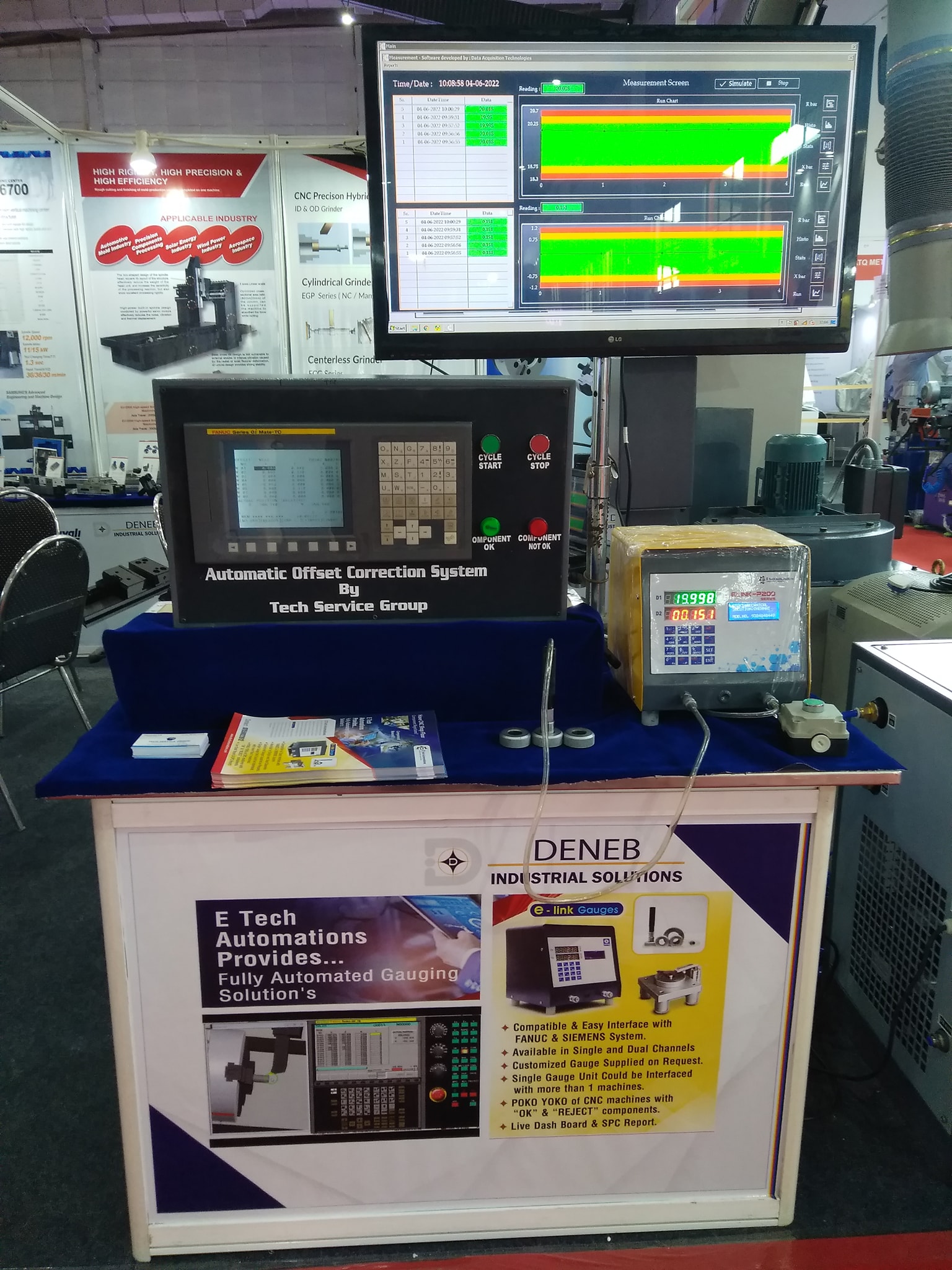 Our AUTOMATIC OFFSET CORRECTION... - Tech Service Group