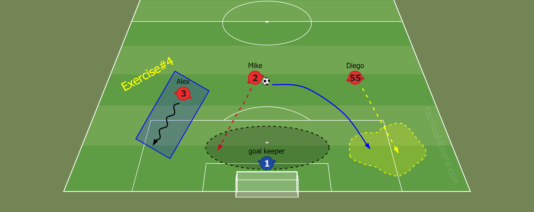 Box to Box Soccer Training... - Box to Box Soccer Training