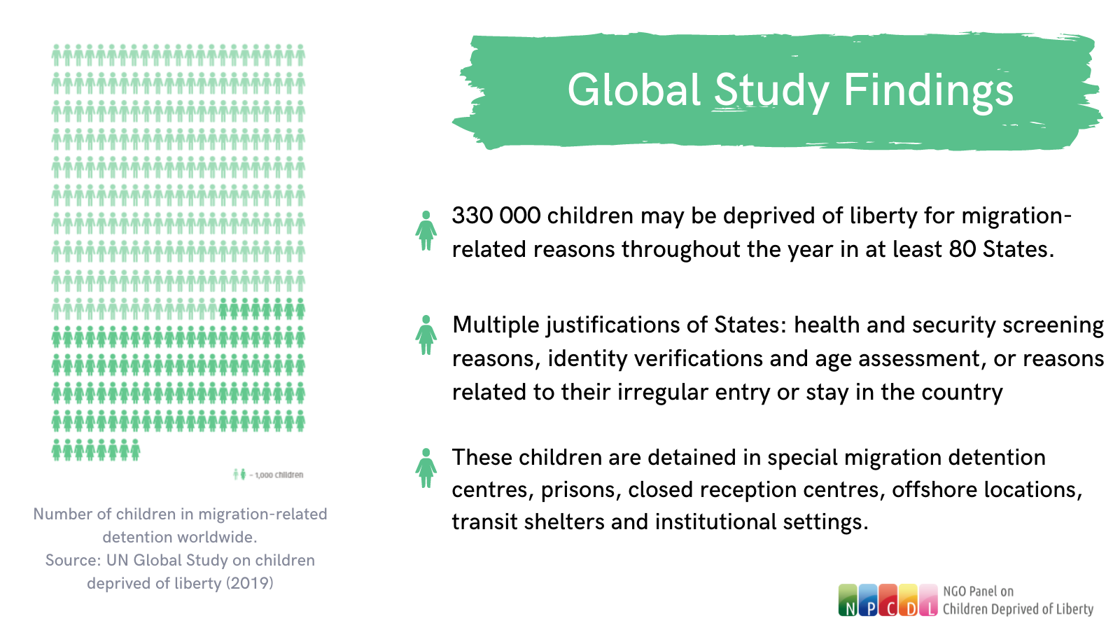 NGO Panel for the Global Study on Children Deprived of Liberty