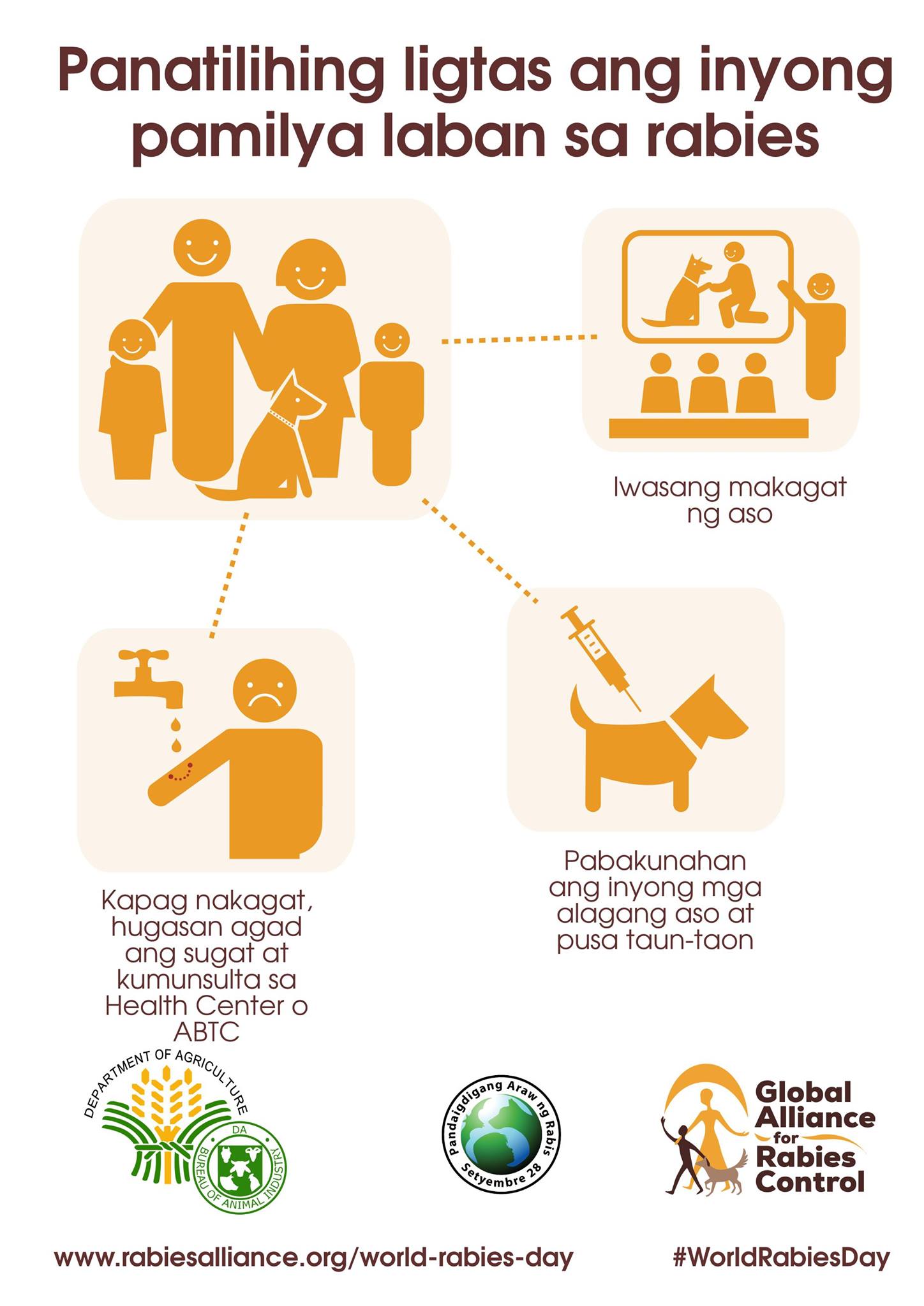 Department - Narito ang ilang mga paraan kung paano maililigtas ang ...