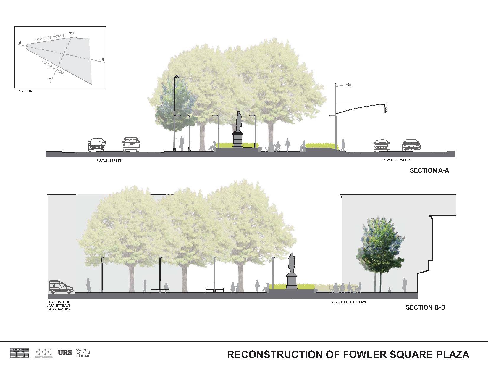 Fowler Square | Brooklyn NY