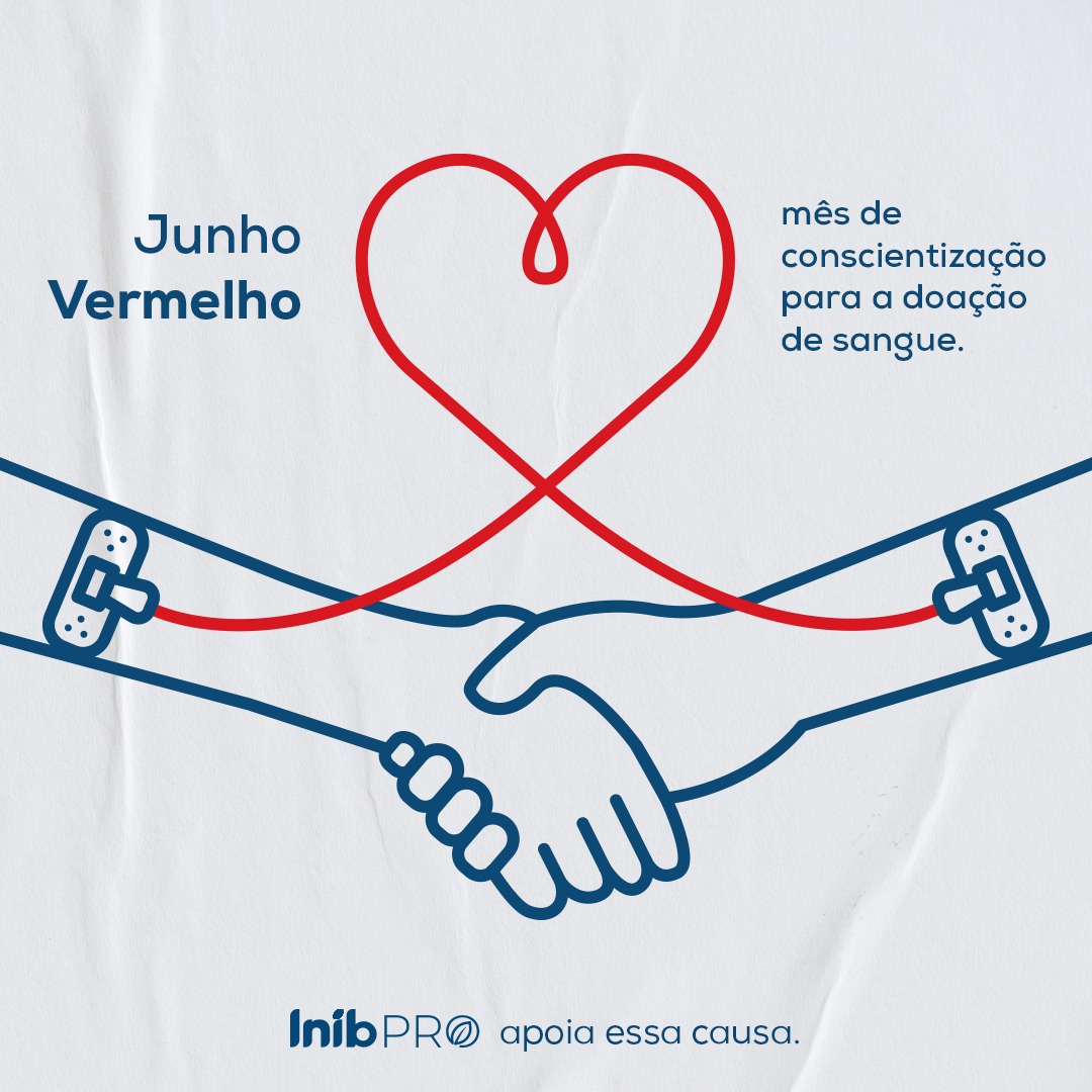 Inib Pro - Você sabe qual é o seu tipo sanguíneo? É o que...