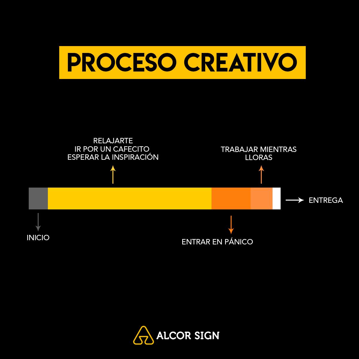 ⚠️No apto para sensibles! 😂 . . .... - Alcor Sign & Print | Facebook