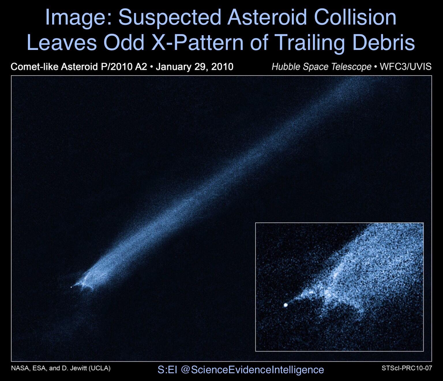 Science: evidence is intelligence - ‘In 2010, NASA's Hubble Space ...