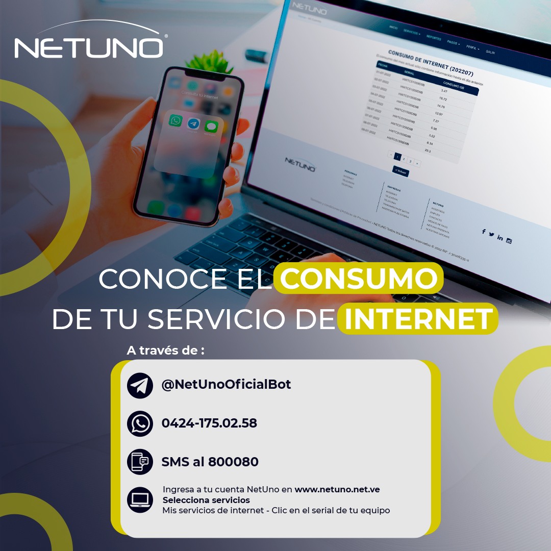 NetUno - Consulta el consumo de tu servicio de #internet.... | Facebook