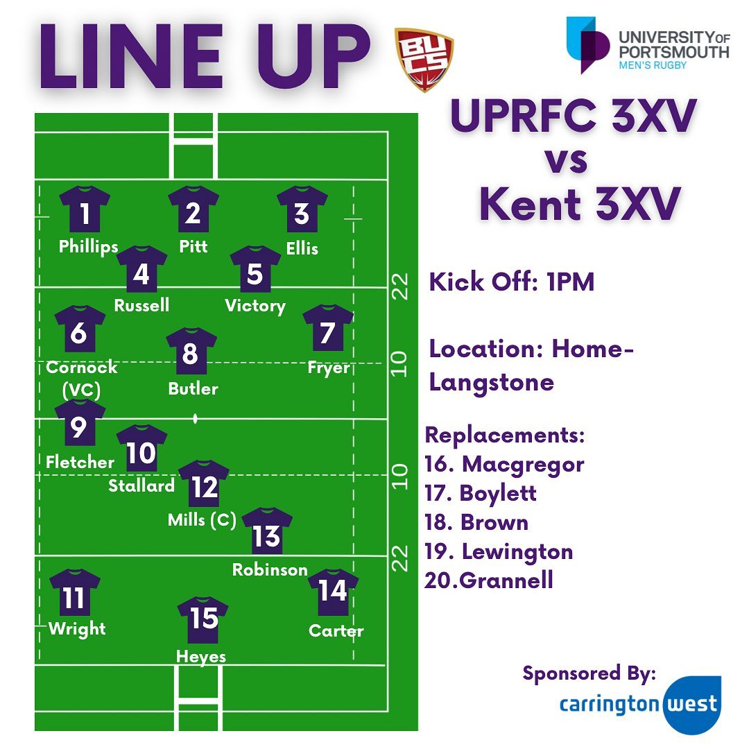 University of Portsmouth Rugby Club