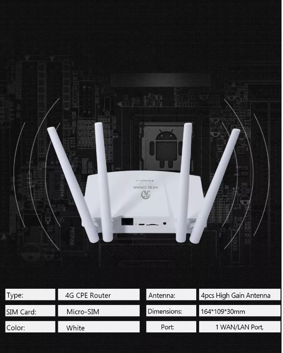 Tourism Cambodia | 👉Modem 4G/ 5G router Wifi អត់ខ្សែ ល្បឿន300Mbps ...