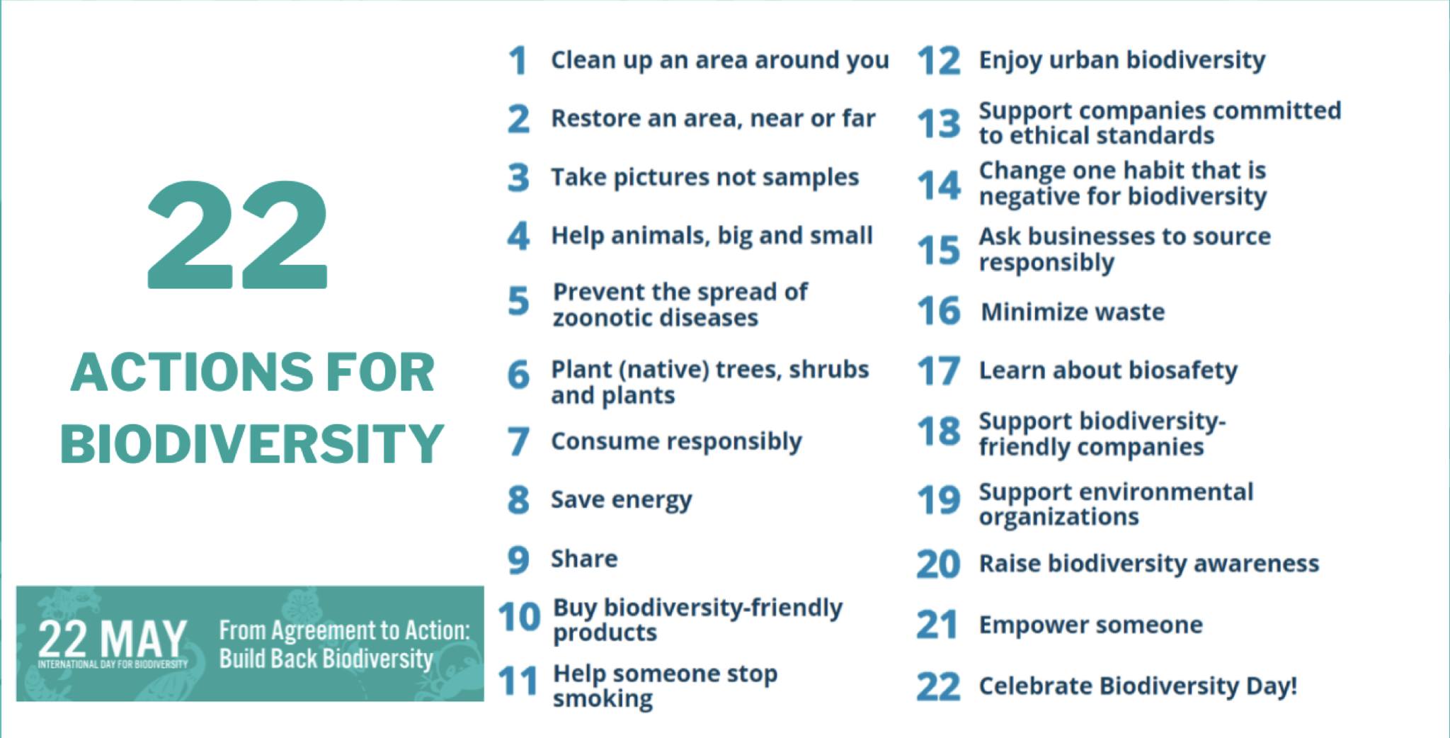Biodiversity and Environmental Education Society