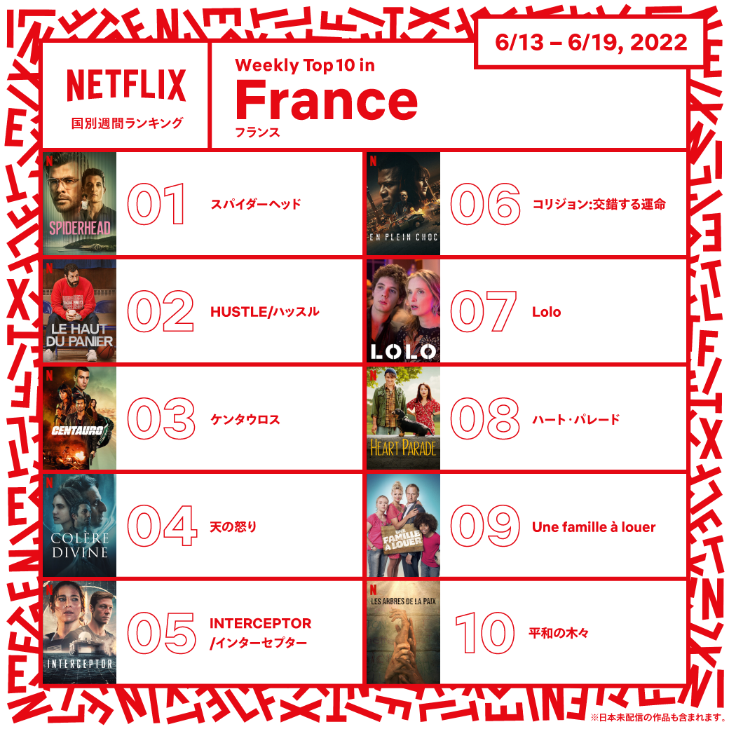 netflix 映画 ランキング