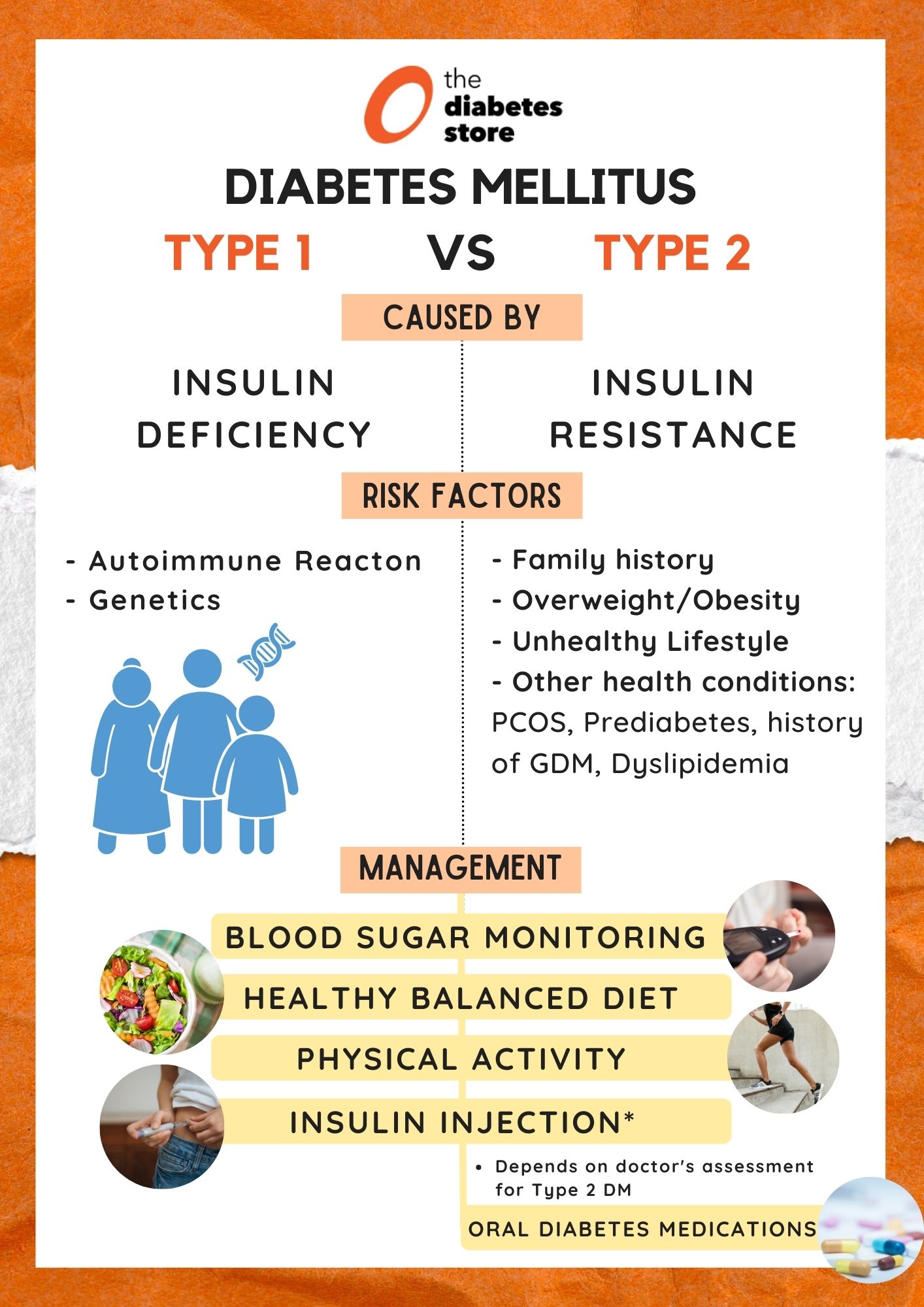 Diabetes Mellitus Type 1