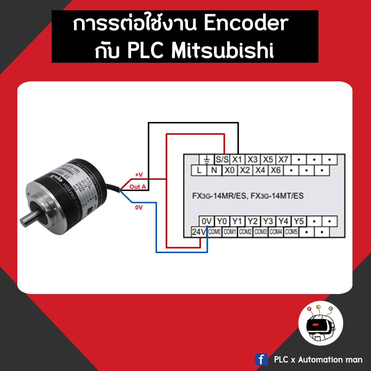 PLC - การต่อใช้งาน Encoder กับ PLC Mitsubishi การต่อใช้งาน Encoder ที่ ...