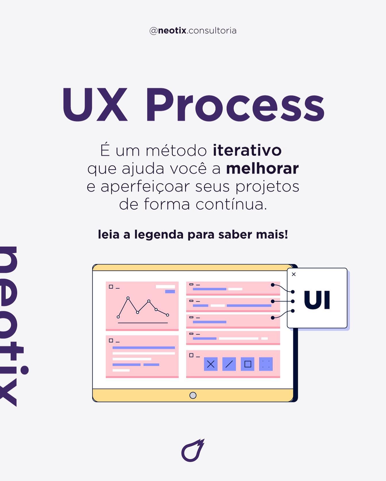 Neotix - O UX Process mostra a maturidade da equipe de UX....