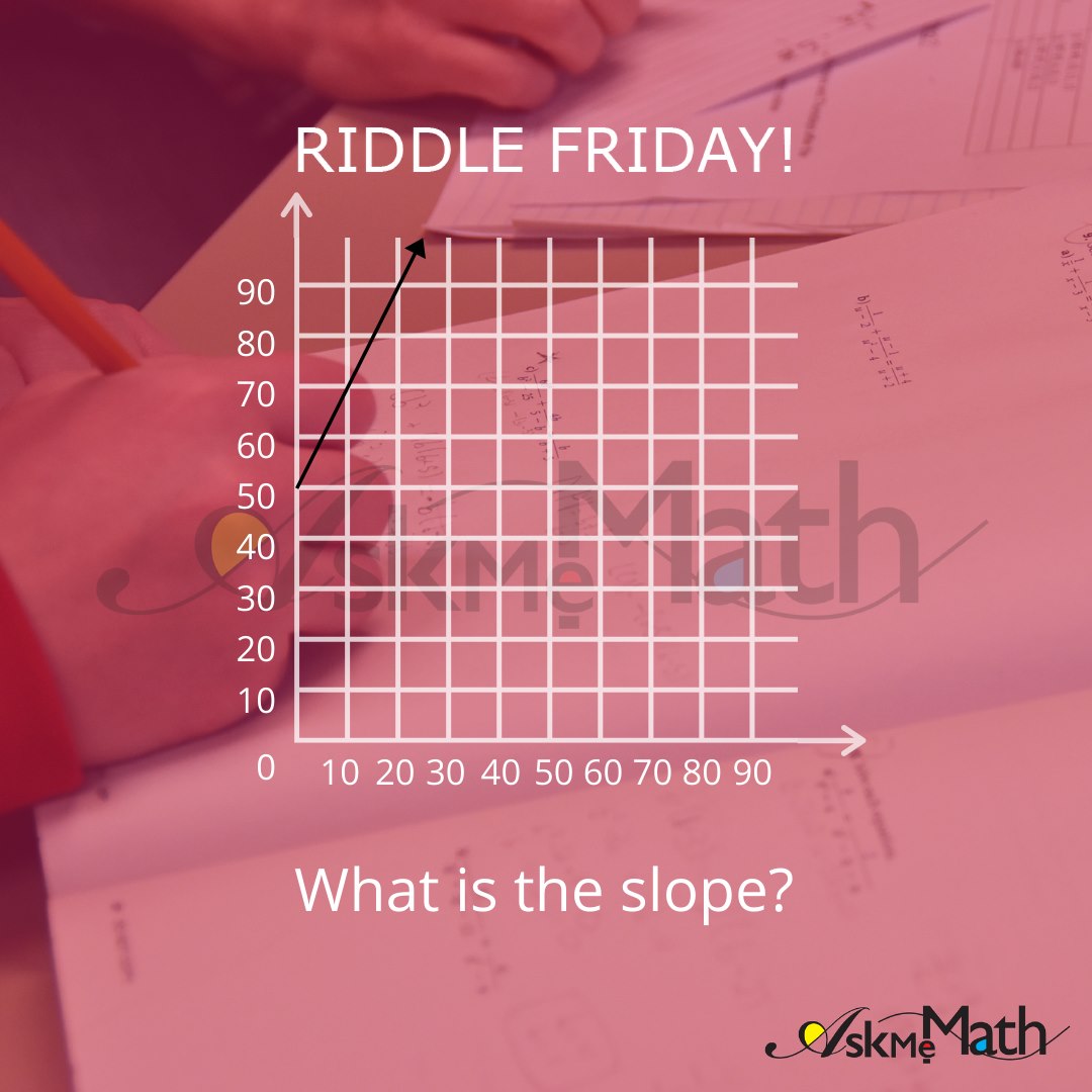 Ask Me Math - Happy Friday! Can you figure out what the...