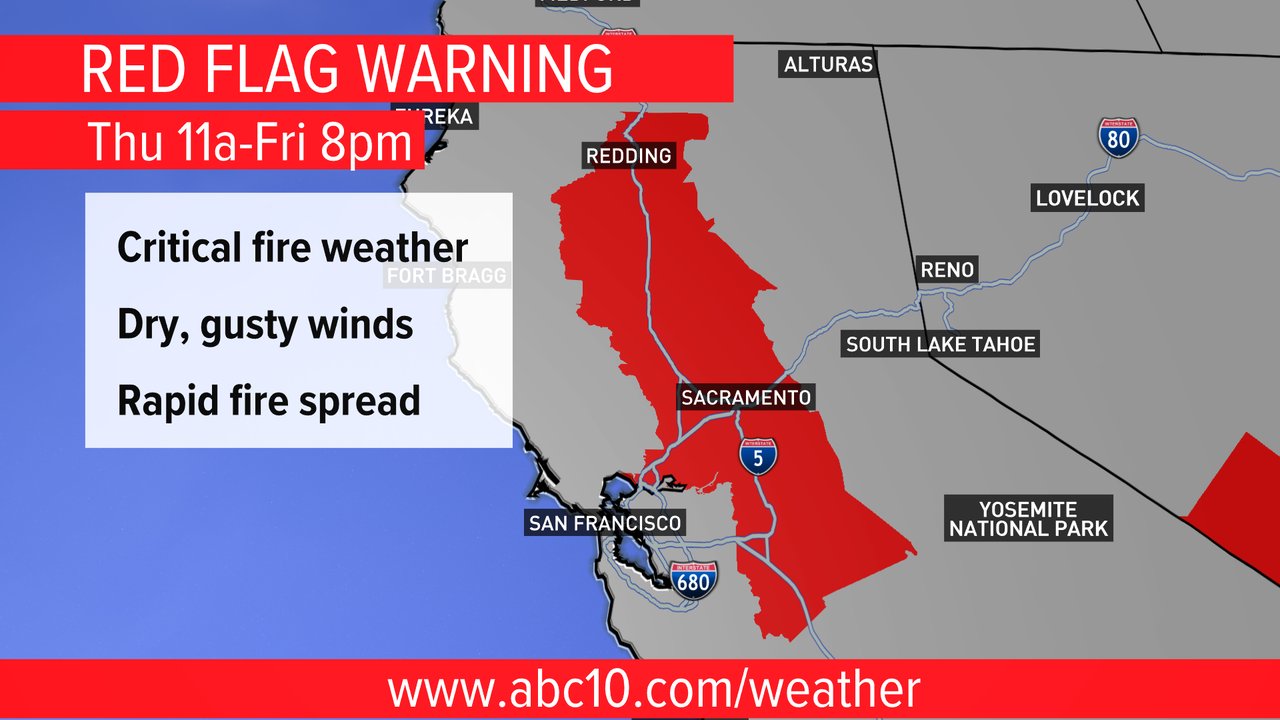 Monica - RED FLAG WARNING going into effect with critical fire weather ...