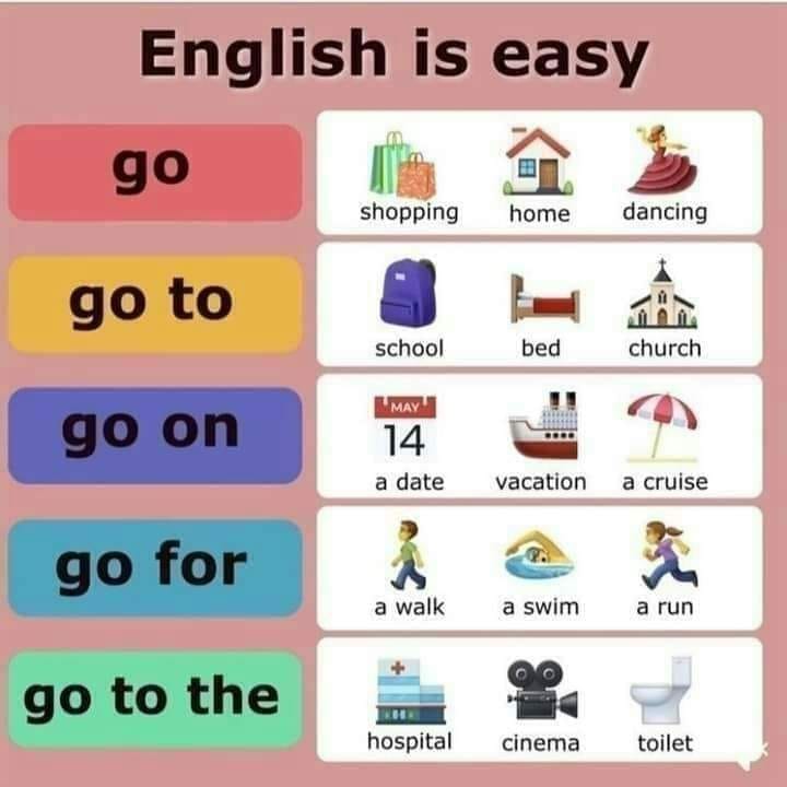 English with Samad