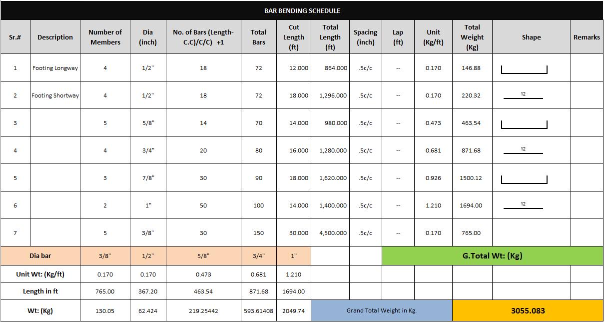 Civil Files - Top 10 Bar Bending Excel Sheets Size : 10mb...