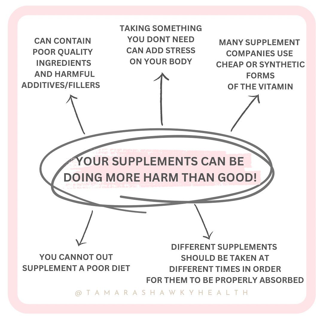The Alignment Method