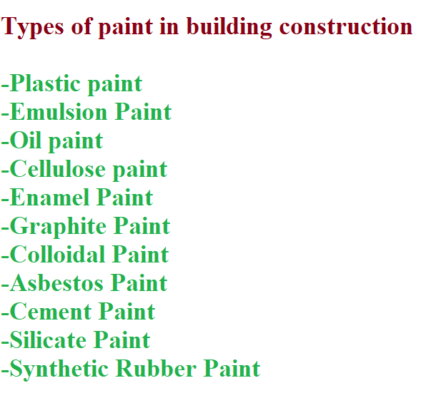 Types of paint used in building... - Civil Engineering Global | Facebook