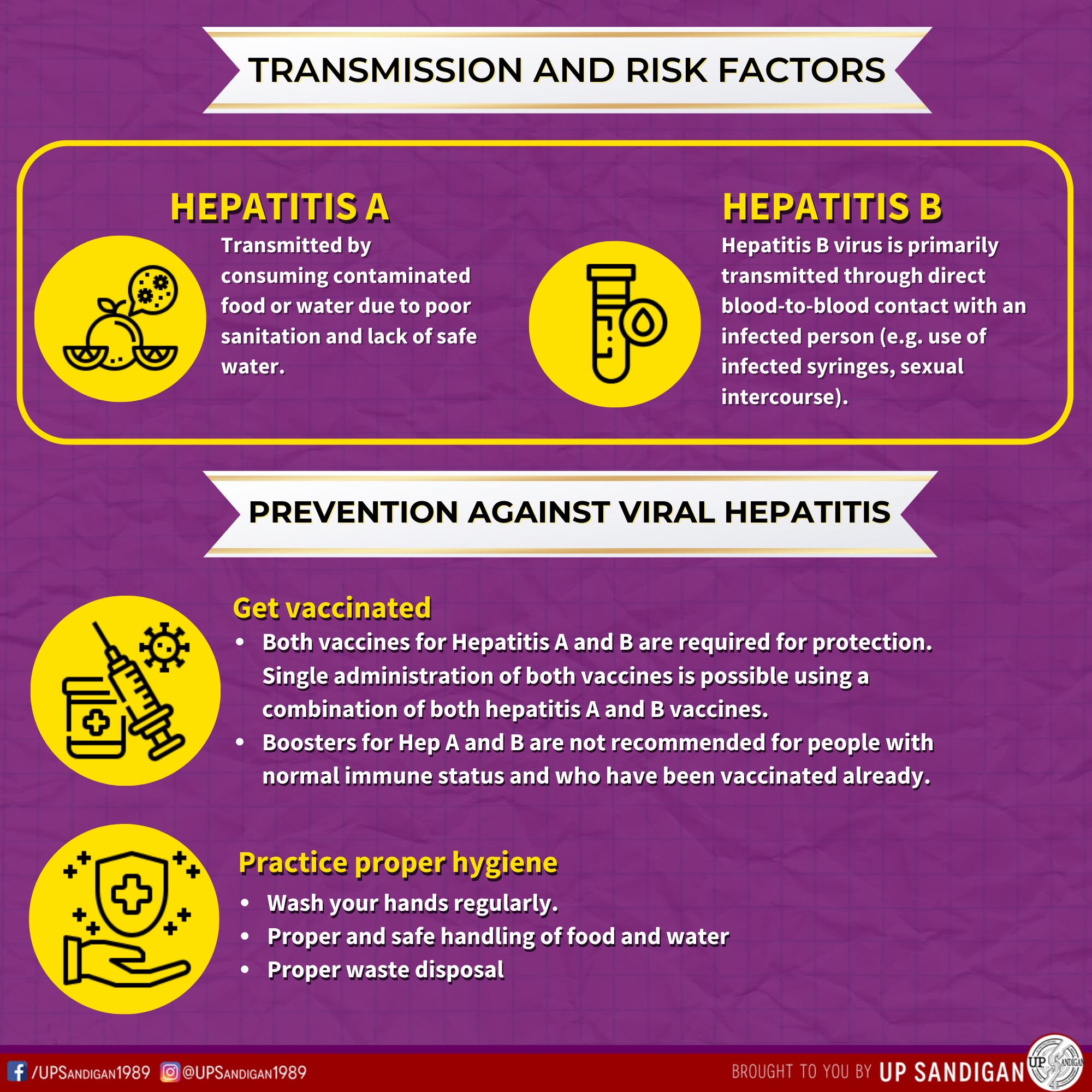 I Am A Pharmacist - 𝐃𝐢𝐝 𝐲𝐨𝐮 𝐤𝐧𝐨𝐰? Paracetamol is used as a painkiller ...