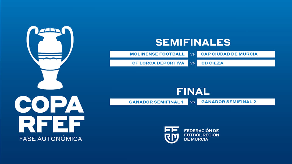 FFRM - 🏆⚽ #CopaRFEF ¡Todo listo para que arranque la Copa...