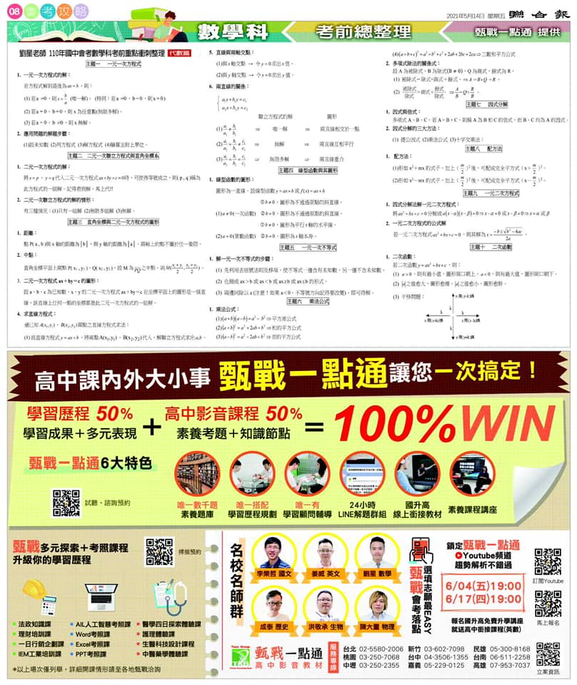 劉星數學 Posts Facebook