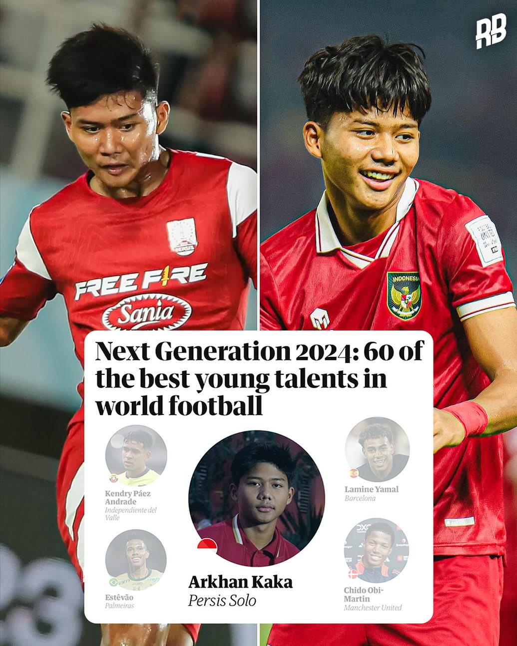🇮🇩🔥 JAY IDZES BREAKS HISTORY WITH HIGHEST MARKET VALUE EVER FOR