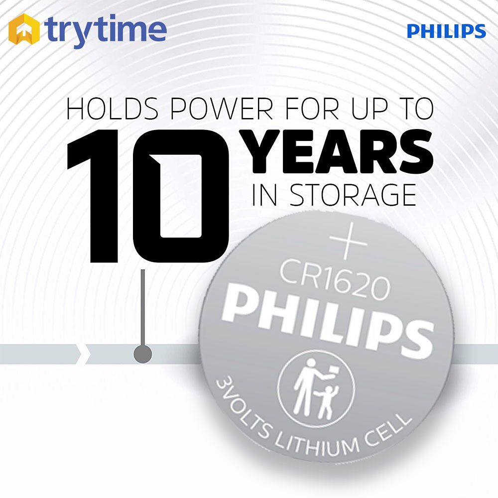 TryTime Stores | Pune