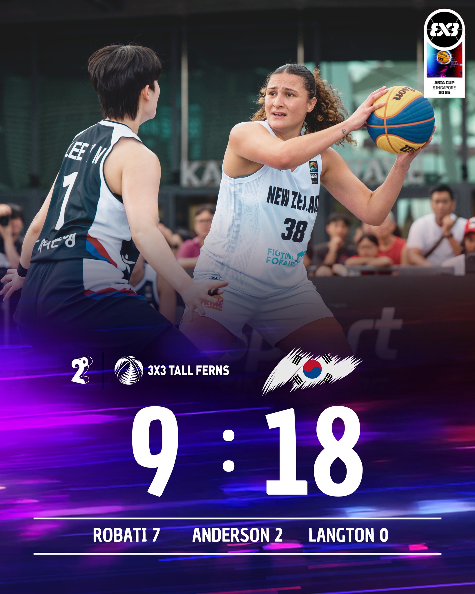Basketball New Zealand 3x3