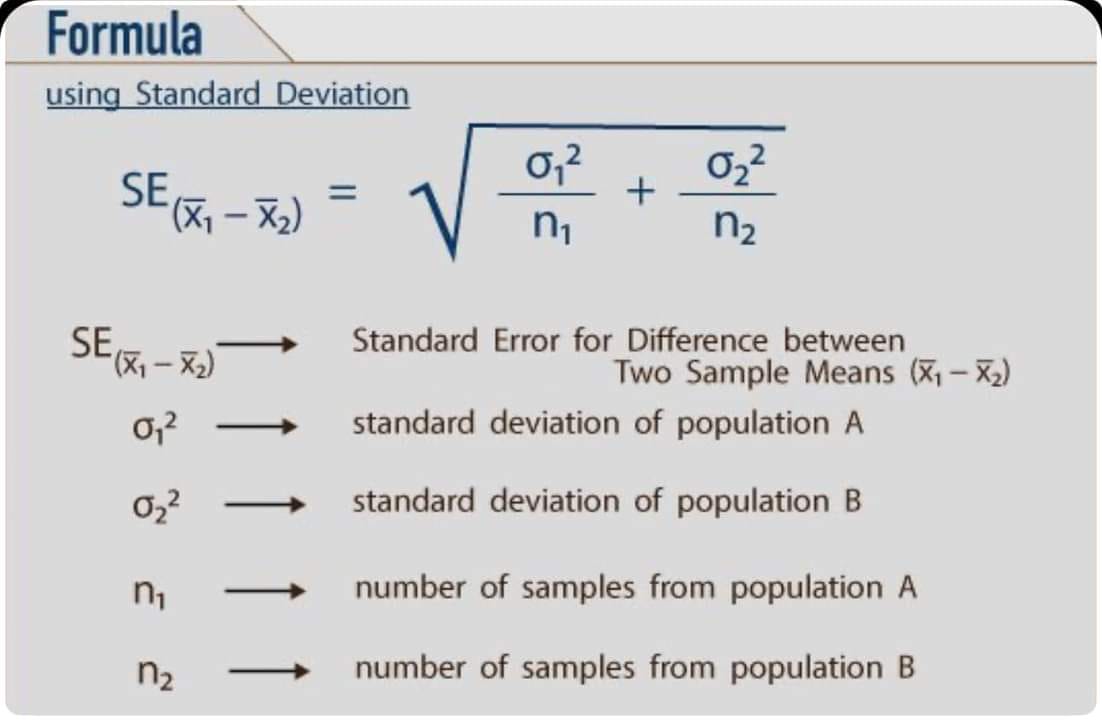 Deviation Formula Standard Deviation