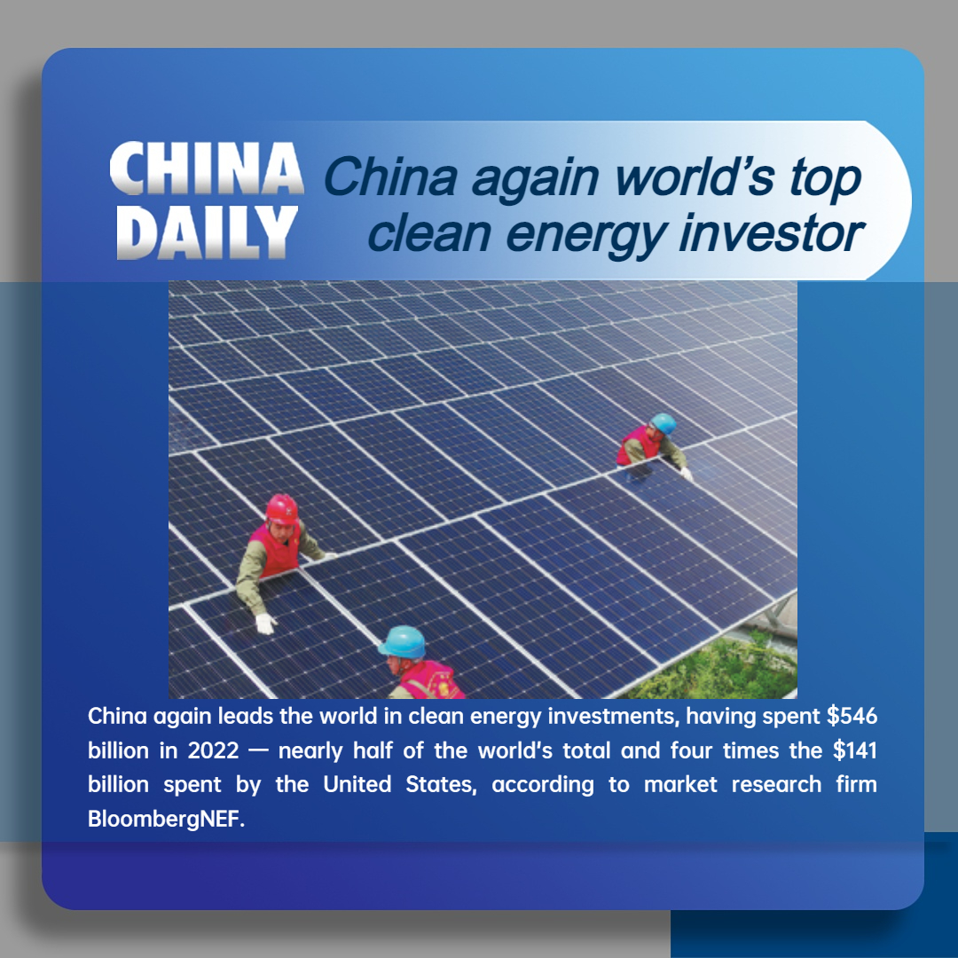 China Daily - China again leads the world in clean energy...