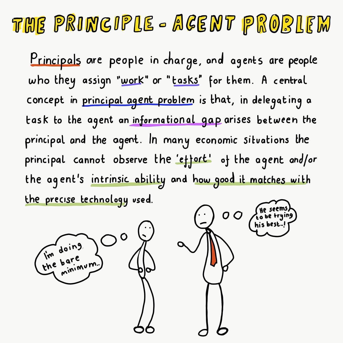 econ_comics - The principal-agent problem is such an... | Facebook