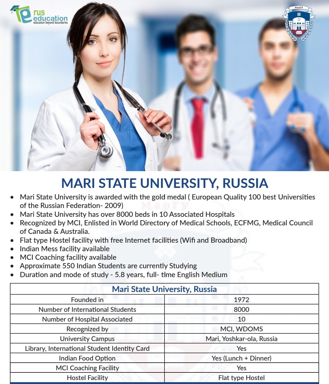 Alivean Education Service | Baruipur
