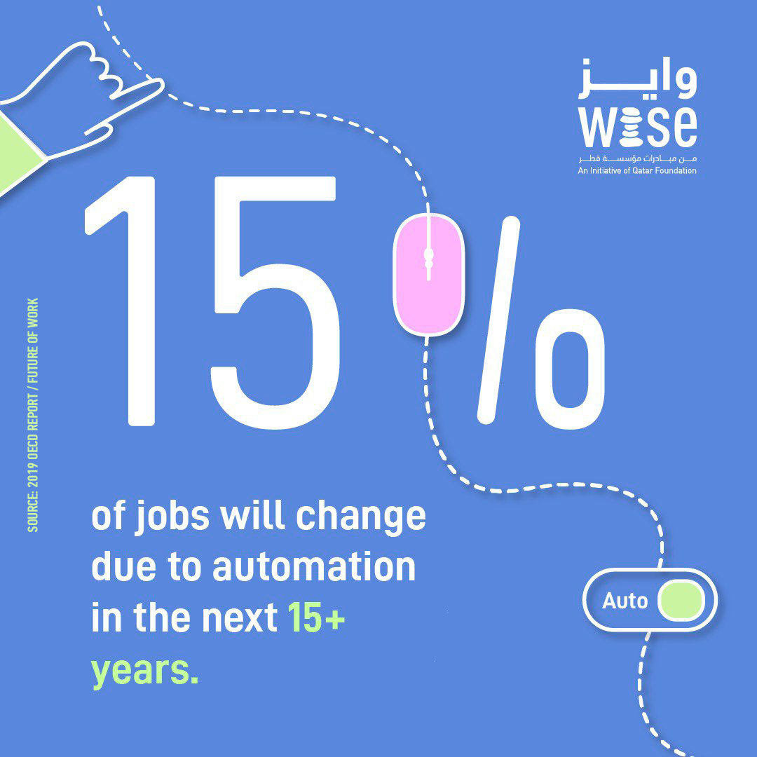 📱New... - World Innovation Summit for Education - WISE | Facebook