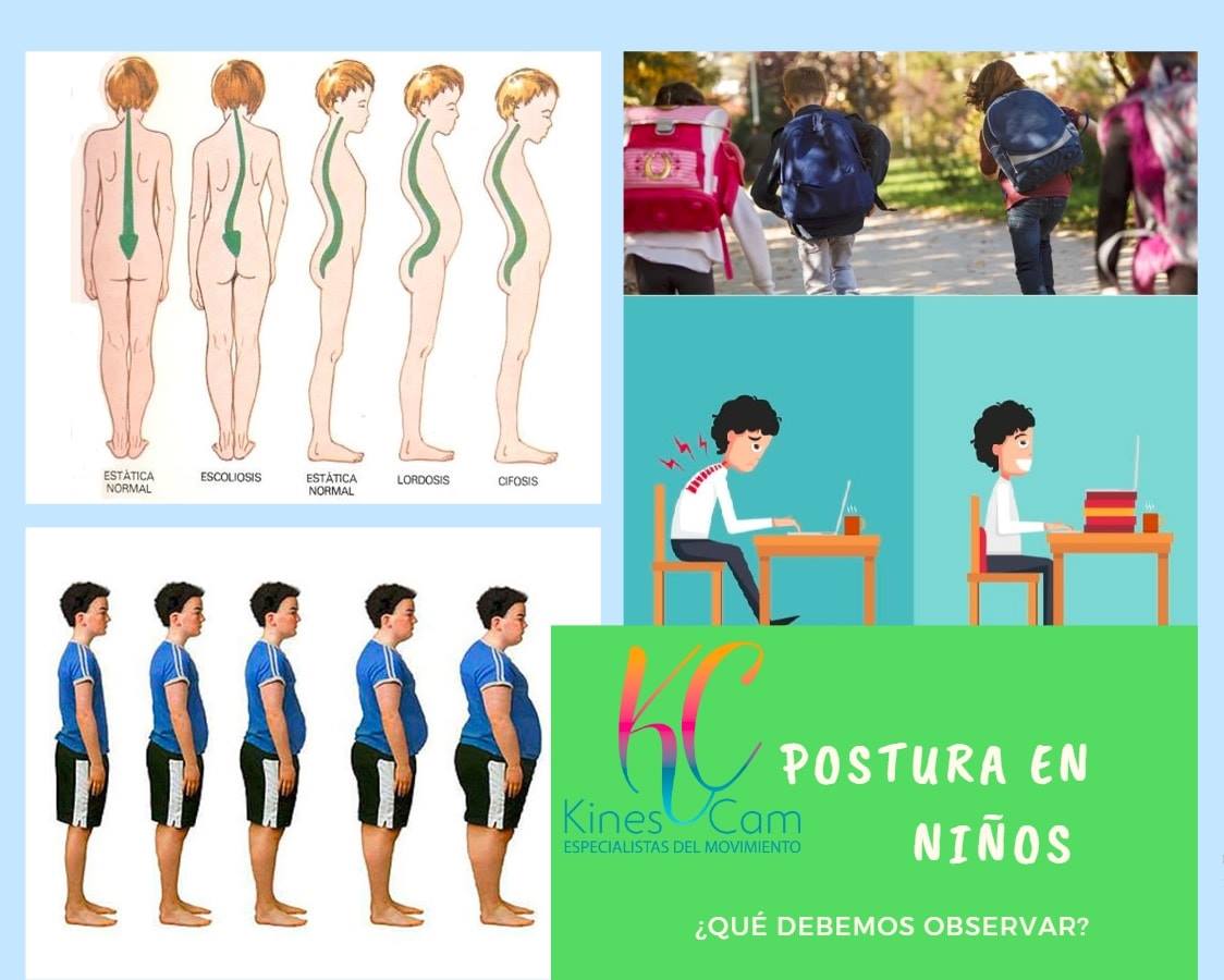 🙍‍♂️POSTURA EN NIÑOS, ¿QUÉ... - Kinesiología kinescam Europie