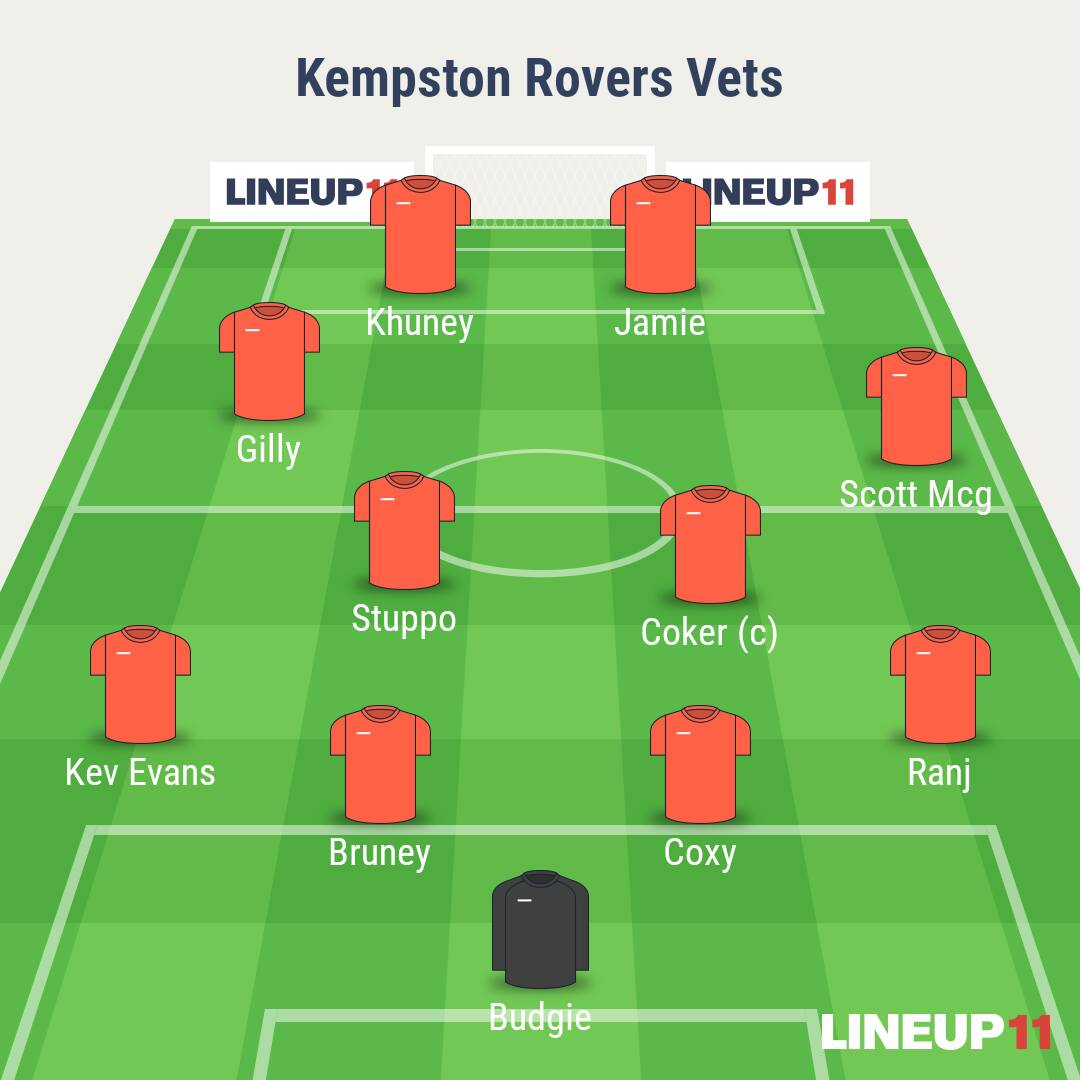 kempston-rovers-vets