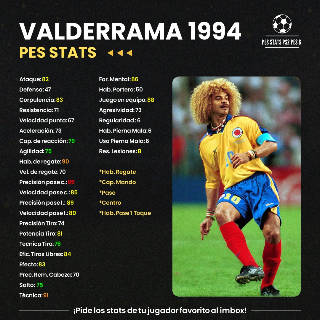 PES Stats PS2 / PES 6