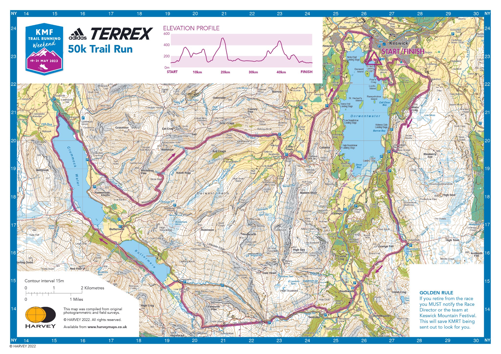 💥Here's the route for the KMF... - Keswick Mountain Festival | Facebook