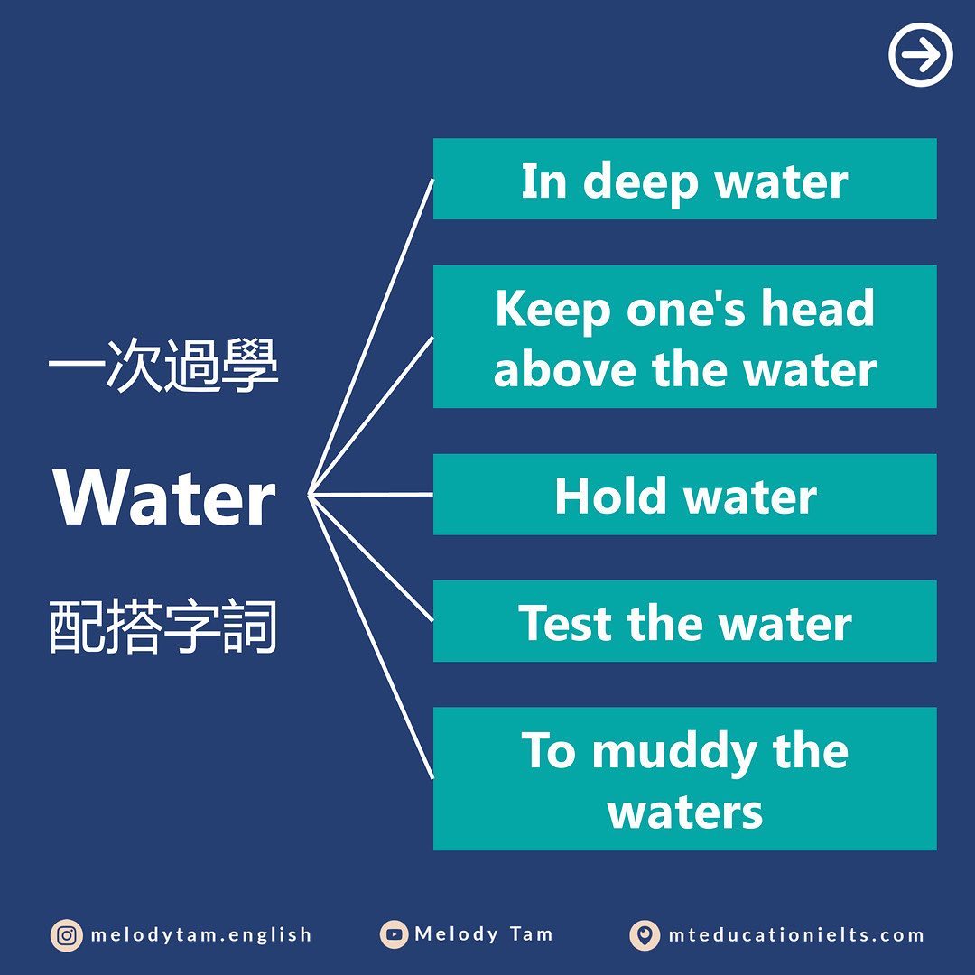 一次過學有關water... - Melody Tam - HKDSE 7科5星星 + IELTS 9分滿分狀元讀書心得分享 | Facebook
