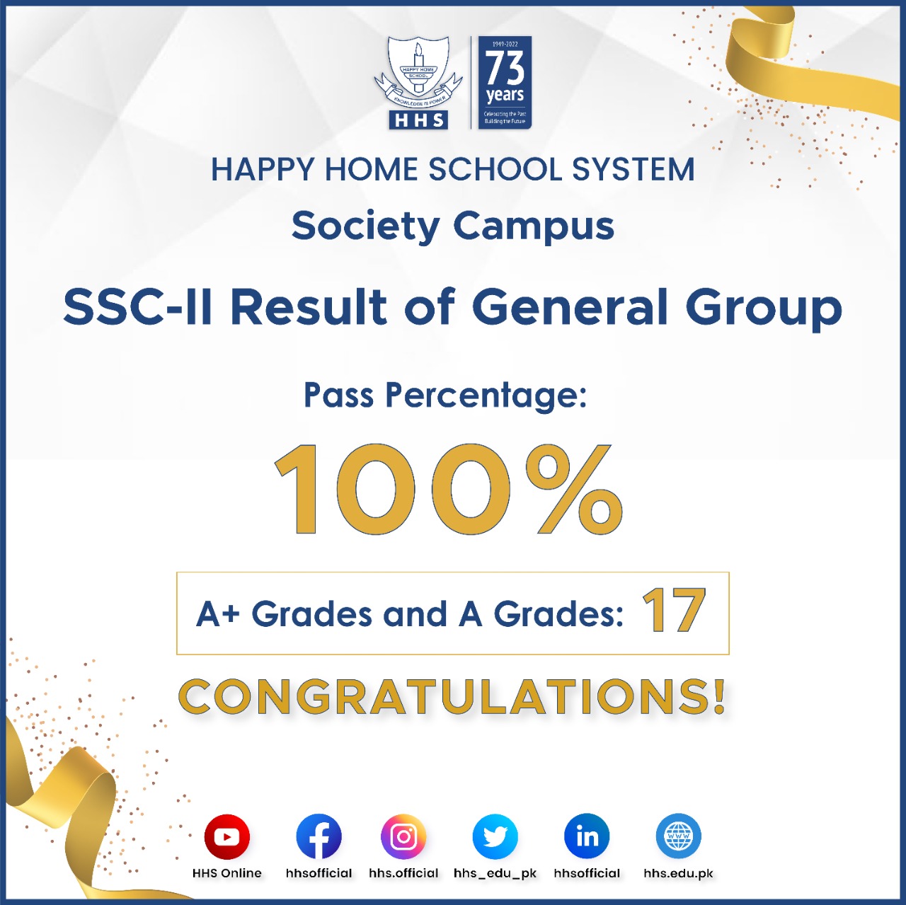 Congratulations to our SSC Part II... - HHS School System | Facebook