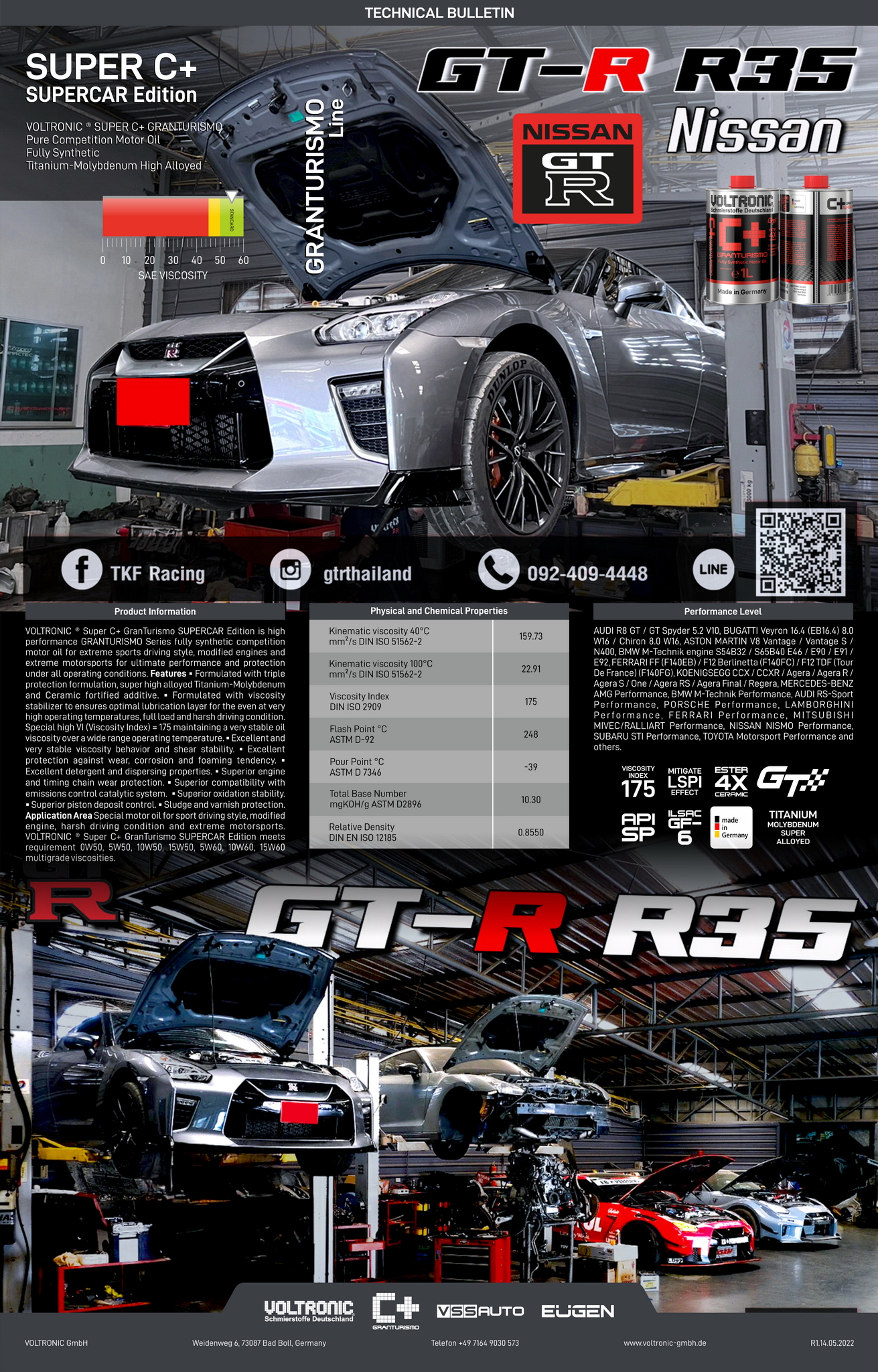 Nissan GTR R35 #voltronic Super C+... - Voltronic Thailand | Facebook