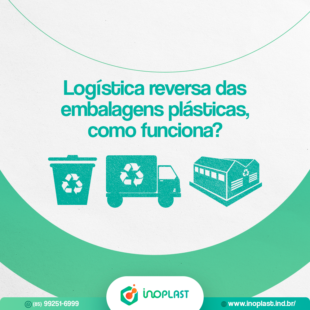 Inoplast - A logística reversa das embalagens plásticas é... | Facebook