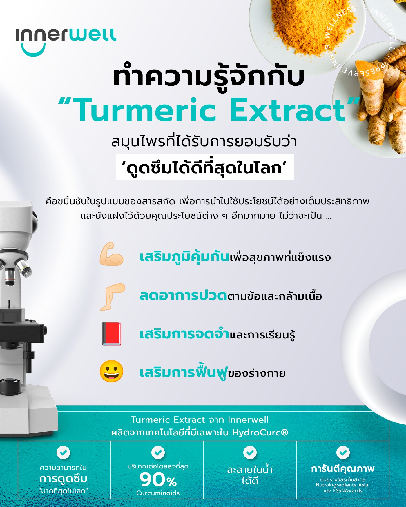 Innerwell - ทำความรู้จักกับ “Turmeric Extract🧡”... | Facebook
