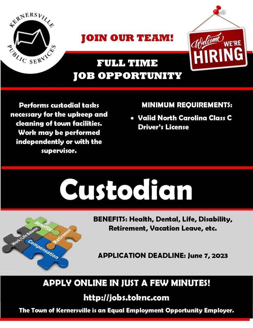 Sitemapcdatahttpsaktuelinfbizidindeed Jobs Kernersville Nc