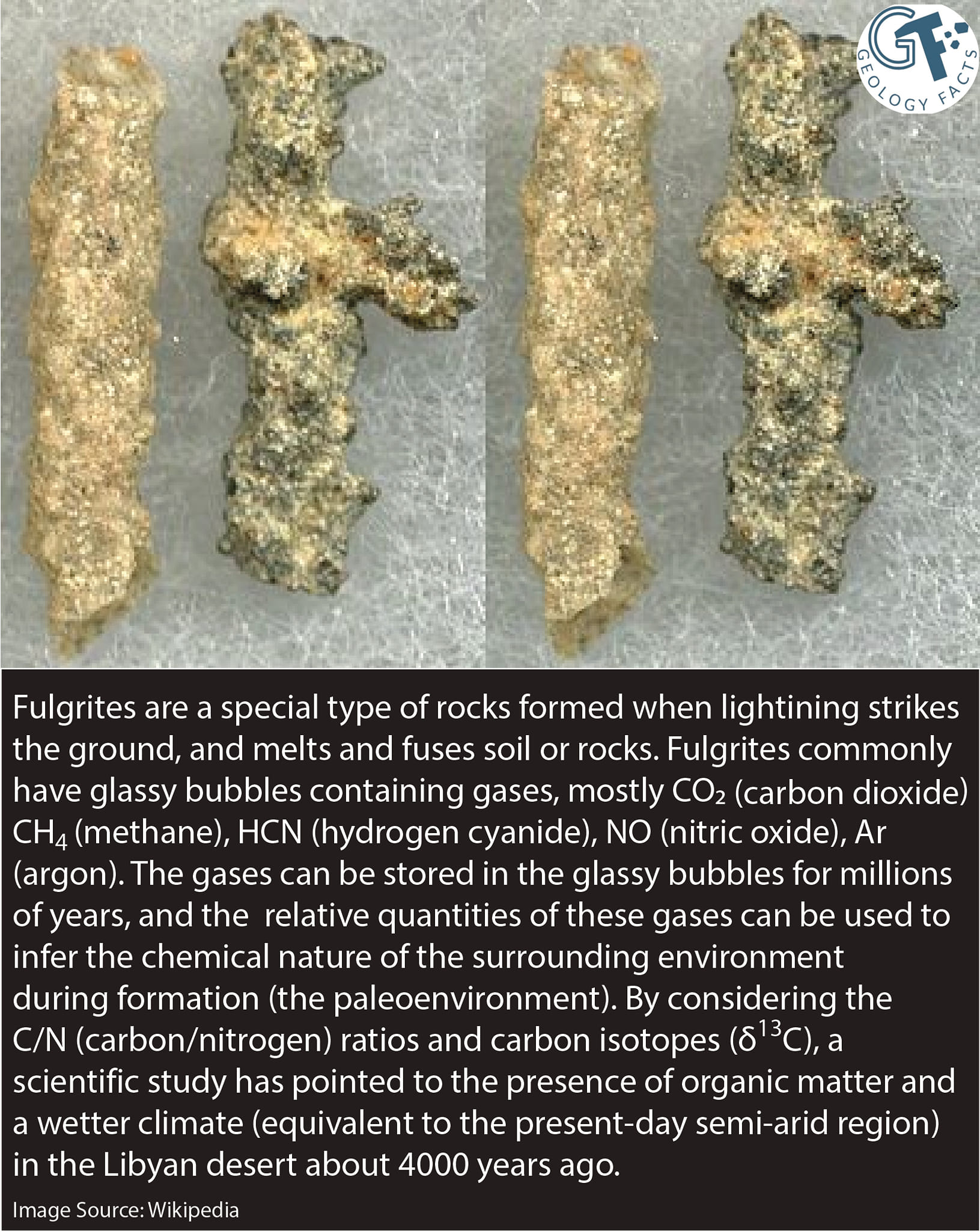 Geology Rocks - When lightning strikes provides unique...