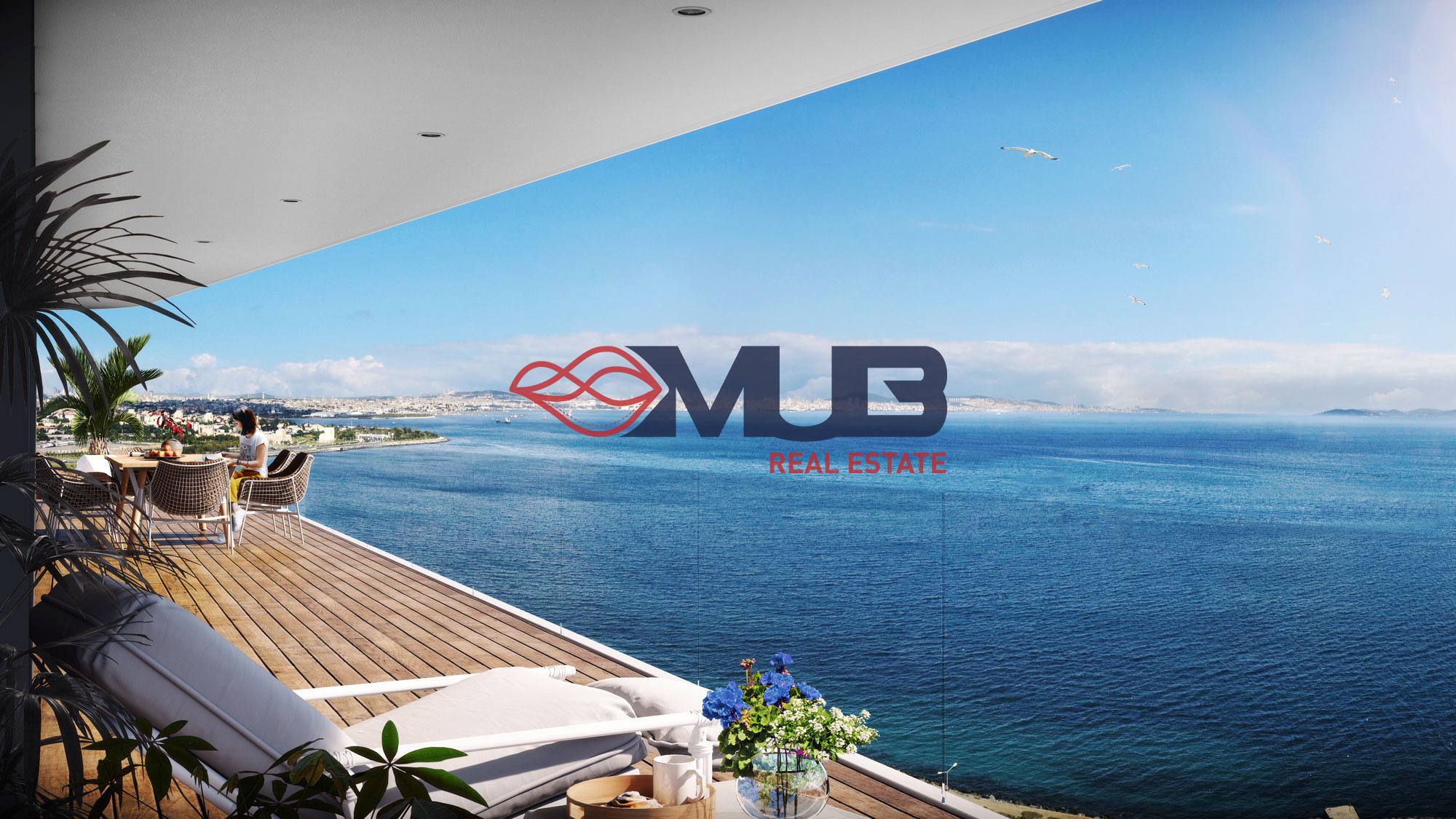 MUB Real Estate