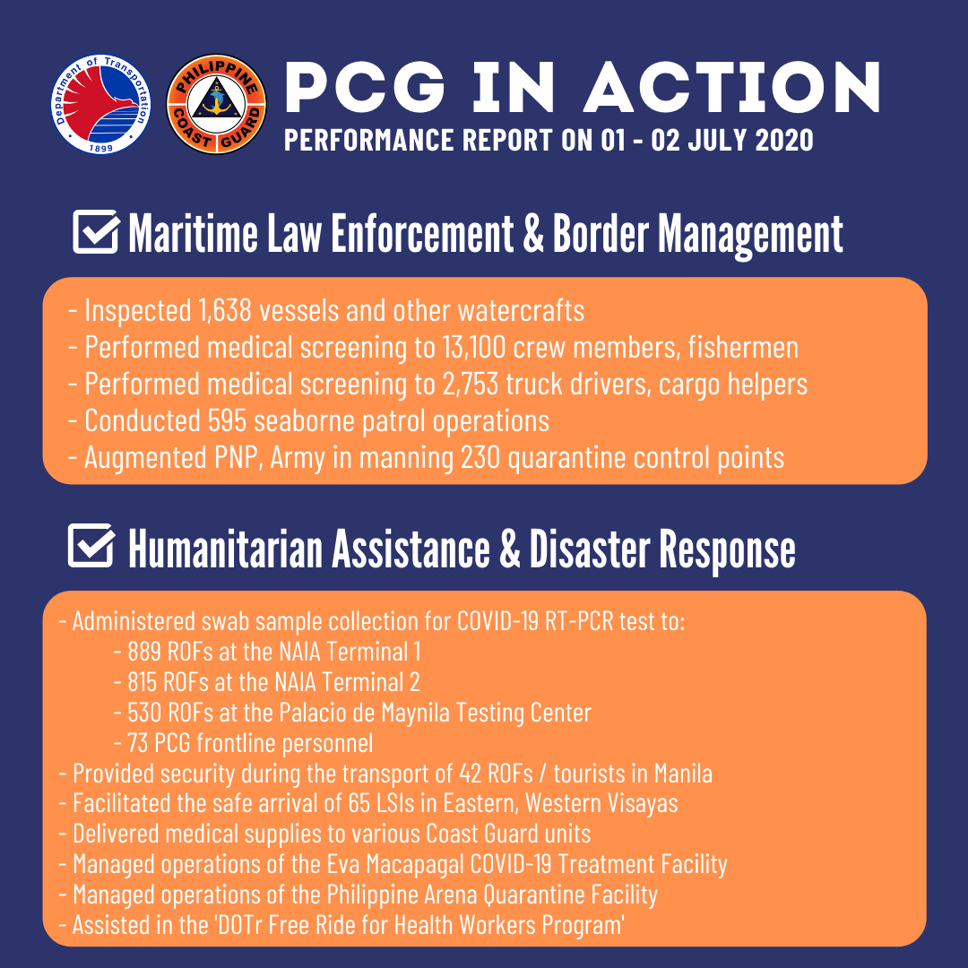PCG IN ACTION: On 01 - 02 July... - Philippine Coast Guard | Facebook