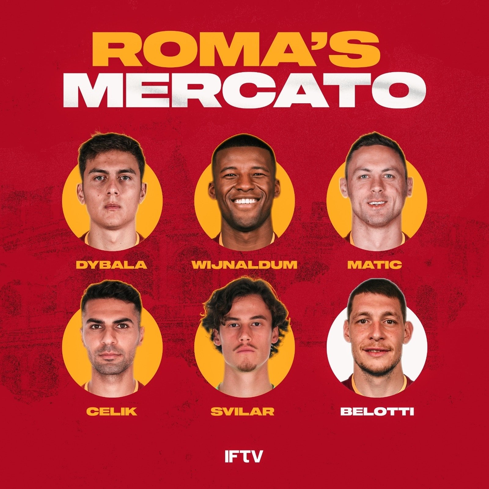 Serie A Vietnam - Một mùa hè sôi nổi của AS Roma. Họ còn...