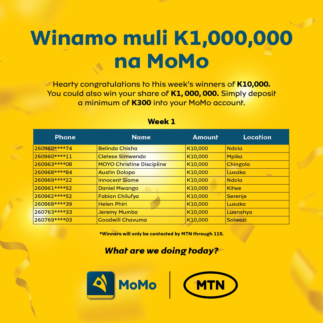 MTN Zambia - In case you missed it, Congratulations once... | Facebook