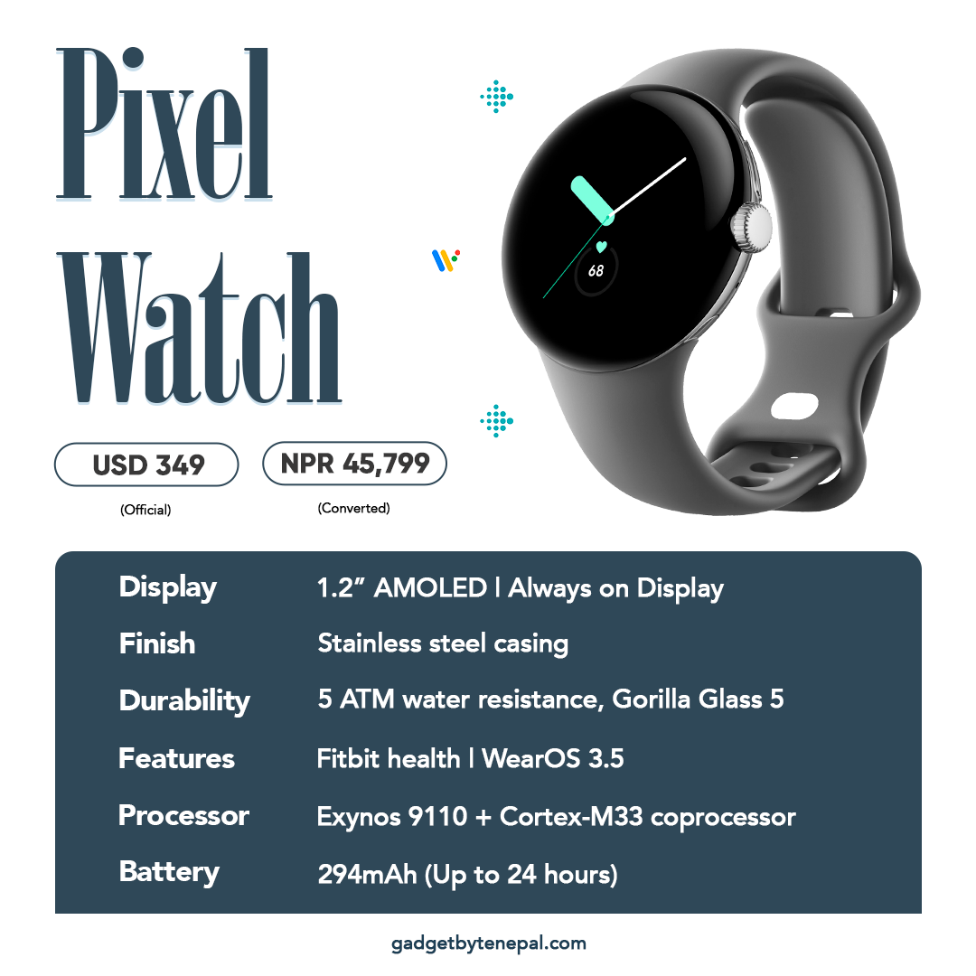 Gadgetbyte - And here's the much, much, much-awaited Pixel...