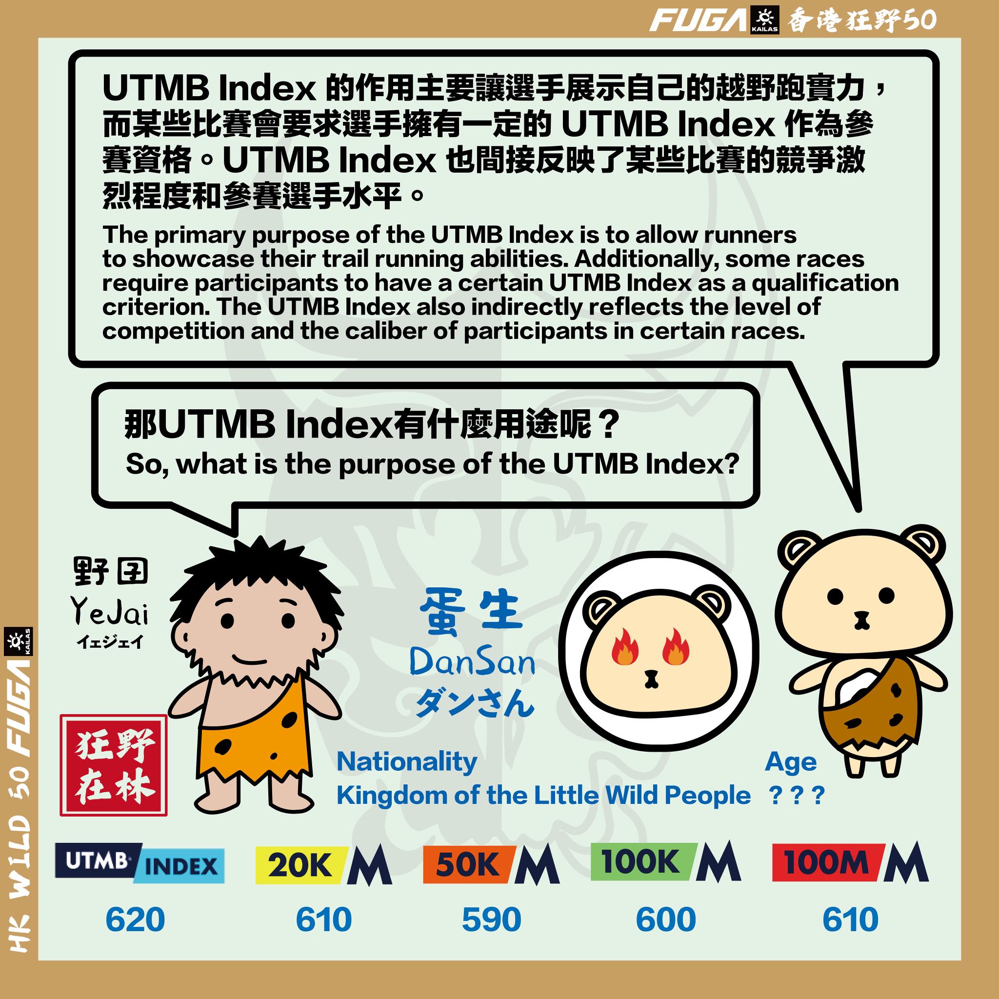 Kailas - The English version is below👇🐣 蛋生：等我介紹一下UTMB Index 的作用吧！它主要讓選手 ...